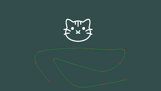 Splines